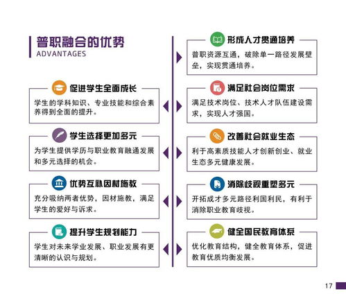 第一高中教育集團普職融合宣傳冊一覽 教育信息咨詢